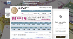 Desktop Screenshot of dollaro-euro.it